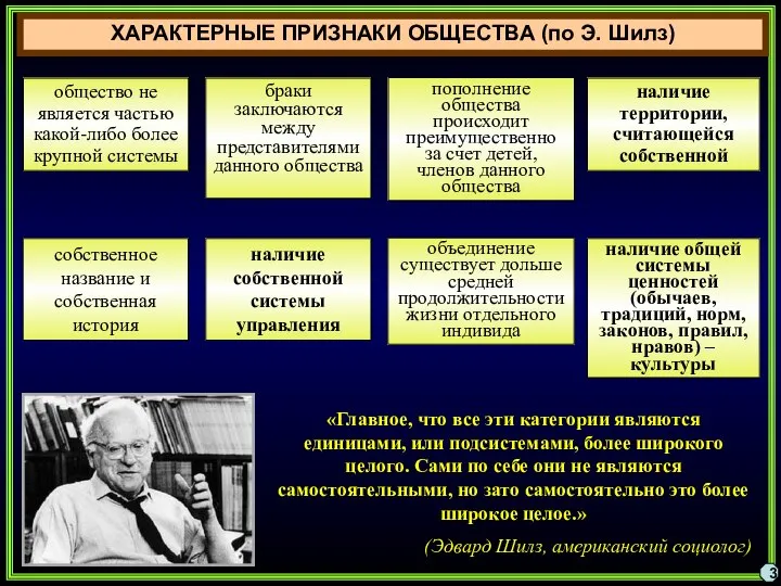 Характерные признаки общества