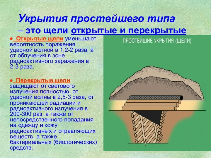 Типы защитных укрытий. Укрытия простейшего типа. Простейшие укрытия щели. Виды простейших укрытий. Технические характеристики простейших укрытий.