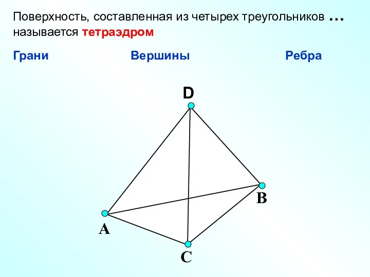 Грани вершины ребра треугольника. Тетраэдр грани вершины ребра. Треугольник грани ребра вершины. Поверхность составленная из четырех треугольников. Грани и ребра треугольника.