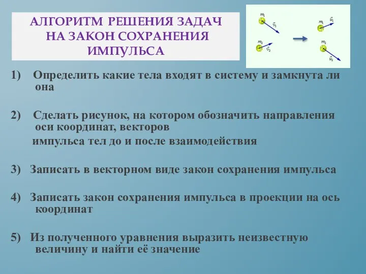 Направление импульса тела всегда совпадает с направлением