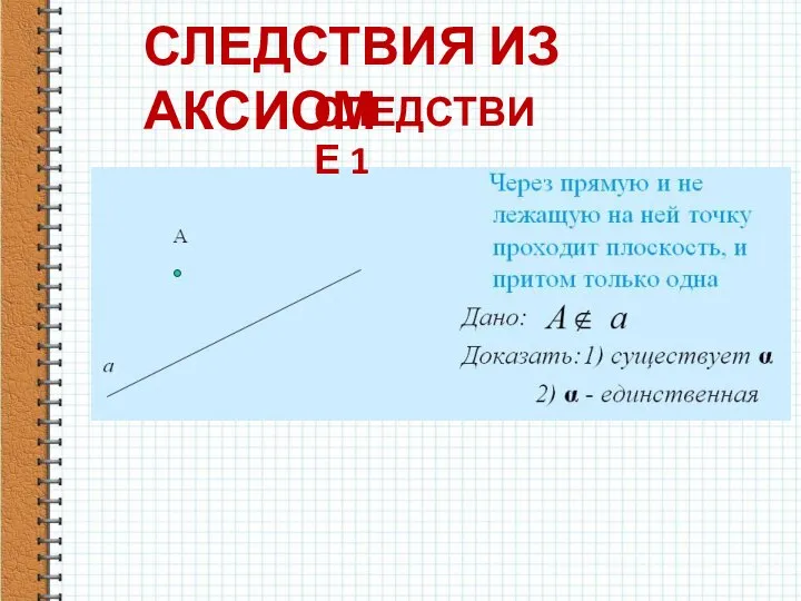 Следствия из аксиом вероятности. Следствия из аксиом. Следствия аксиом.