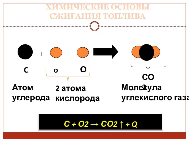 Атом бензина. Процесс горения топлива схема. C4h10 молекула. Бензин атом отзывы. Энергия топлива удельная теплота сгорания конспект кратко.