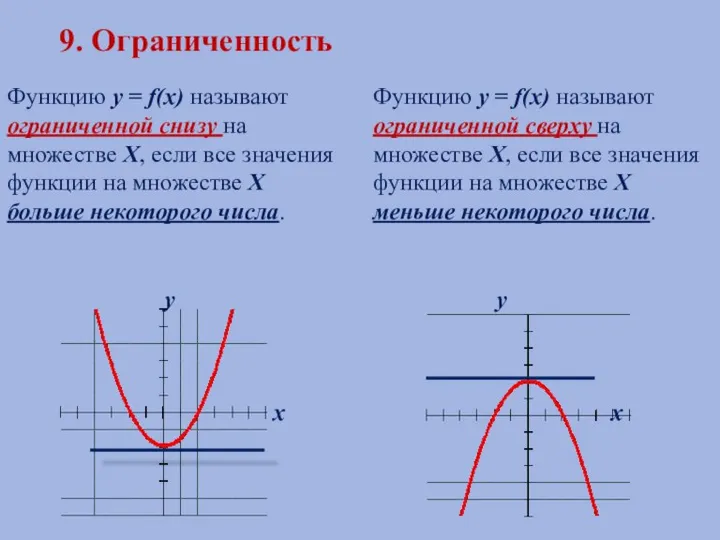 Сколько функция