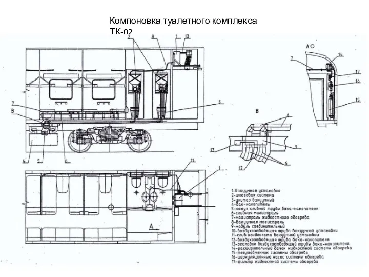 Расчетная схема здания скад. 3д планировка скетчап. Компоновка. Компоновочная схема здания. Схема расположения контейнеров на ктсп.