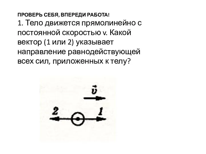 На рисунке изображены вектор скорости движущегося тела и вектор силы f действующей на тело