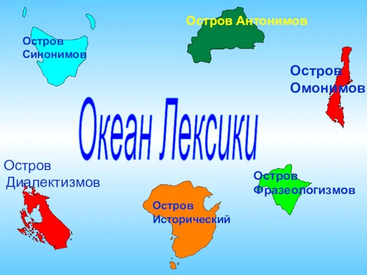 Группа форм слова. Слово остров. Формы слова остров. Слово о словах. Остров текст.