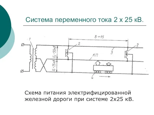 Секционирование контактной сети - СЦБИСТ - железнодорожный форум, блоги, фотогал