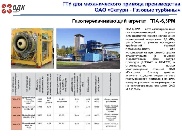 Пенза гту колледж. Газоперекачивающий агрегат ГПА-Ц-6,3. Газоперекачивающие агрегаты ГПА Ц 6,3 56м. ГПА-4рм. ГПА-Ц-16 параметры.