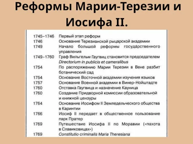 Реформы марии терезии