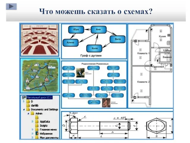 Многообразие схем 6 класс