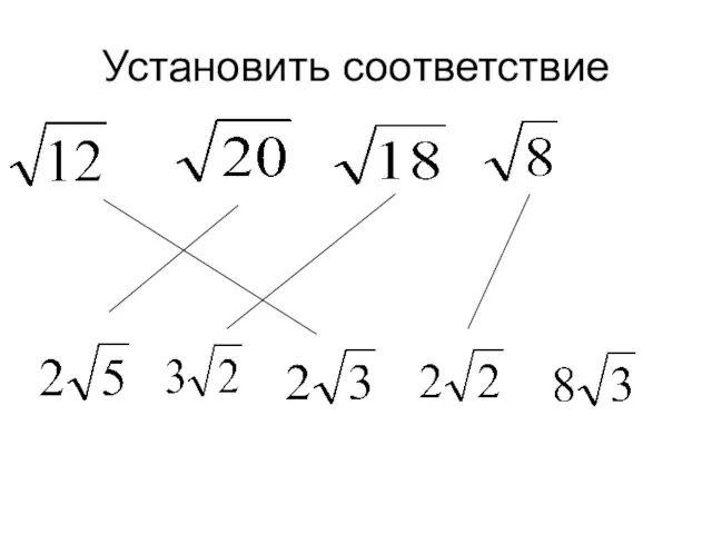 Знак корня на чертеже