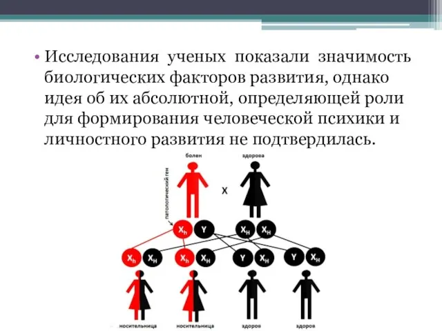 Человек показывает свою значимость. Дискретность наследственности клипарт. Как наследуется ген mdr1. Наследственность как фактор долголетия фото. Картинка как наследственность борется с воспитанием.