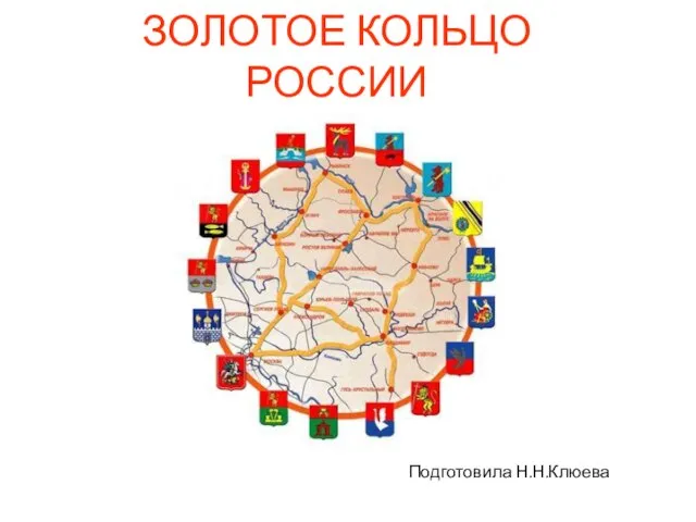 Презентация гербы городов золотого кольца россии