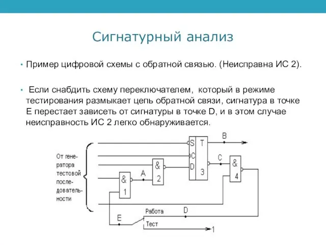 Is02 vs схема