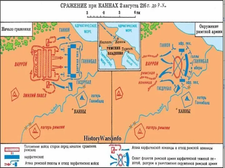 Битва при Каннах 216 год до н.э. Битва при Каннах 216 год до н.э схема битвы. Битва при Каннах 216 год до н.э 5 класс таблица. История битва при Каннах -216 год до нашей эры краткий конспект. Битву при каннах выиграл рим
