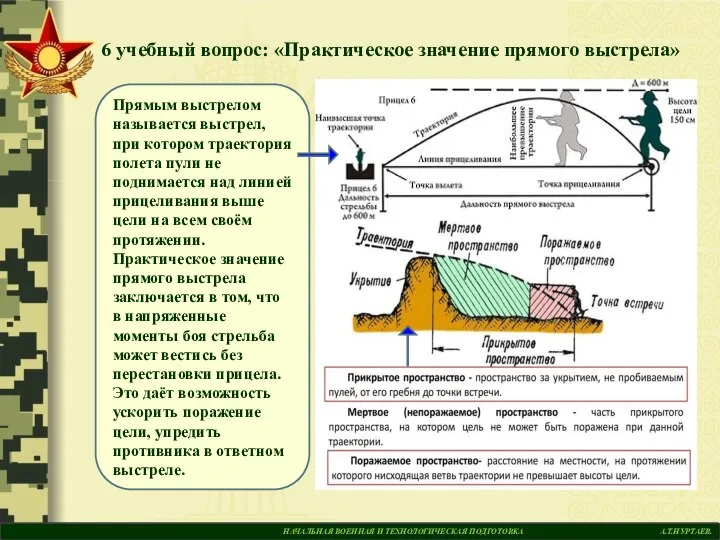 Явлением выстрела называется