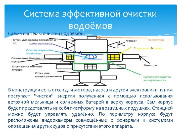 Система очистки на судне