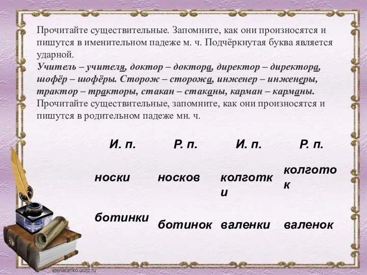 Информацией как пишется. Читать в существительном. Читать существительное. Читать сущ