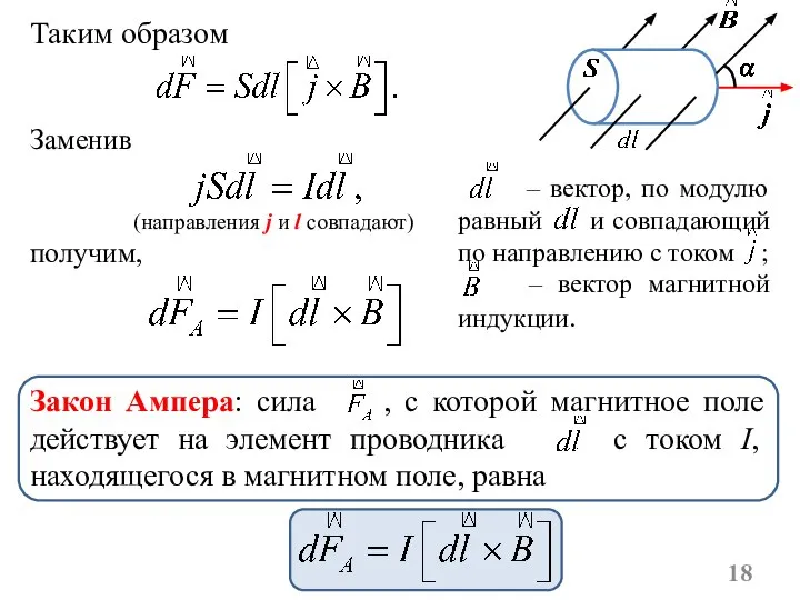 Закон ампера для магнитного. Закон Ампера для магнитного поля. Теорема Гаусса для вектора магнитной индукции. Модуль вектора магнитной индукции. Теорема Гаусса для индукции магнитного поля.