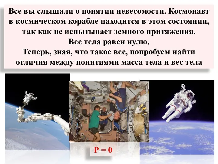 В чем суть невесомости. Невесомость презентация. Понятие невесомости. Невесомость презентация 7 класс. Невесомость физика.