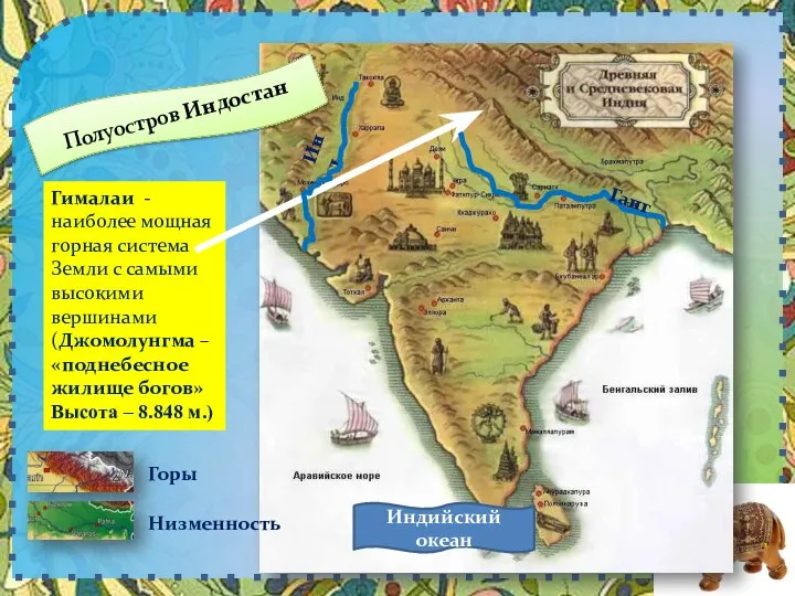 Древняя индия 5 класс история на карте