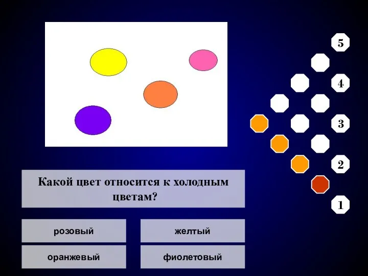 Оранжевый фиолетовый какой цвет. Смешивание холодных оттенков. Черный цвет относится к холодным цветам. Какие звезды по цвету относится к холодным. Способы получения холодных оттенков.