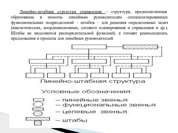 Схема линейная штабная