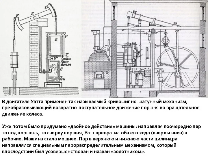 Паровая машина уатта схема