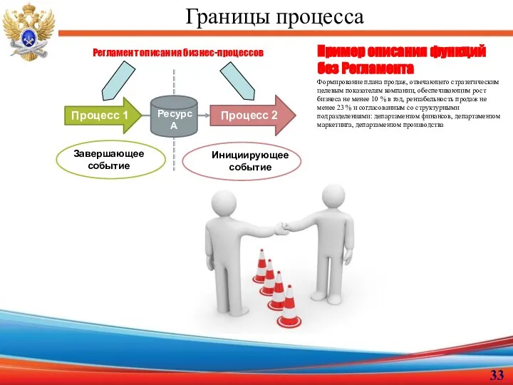 И процедур а также получить. И процедур а также получить