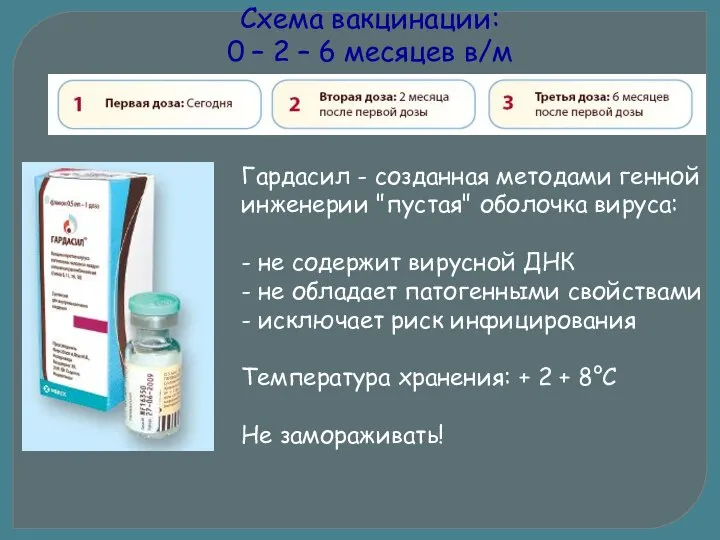 Гардасил бесплодие. Вакцина против ВПЧ Гардасил. ВПЧ схема вакцинации Гардасил. Схема вакцинации Гардасилом. Гардасил 9.