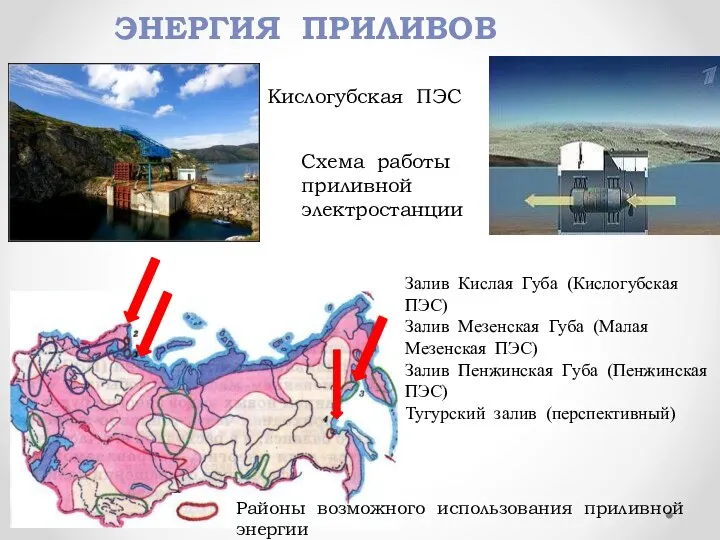 Приливная электростанция - кислогубская пэс на баренцевом море. Пенжинская пэс. Сихвинская приливная электростанция. Кислогубская приливная электростанция. Мезенская пэс.