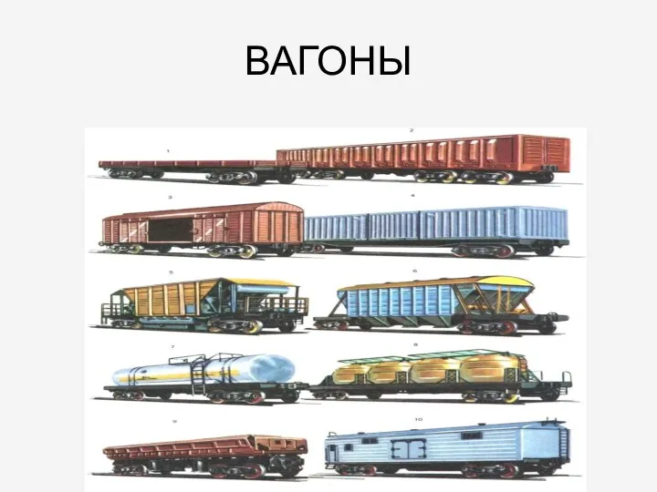 Типы грузовых вагонов. Подвижной состав для перевозки навалочных грузов. Классификация жд вагонов. Титип грузового вагона. Roco 44002 набор из 8-ми вагонов.