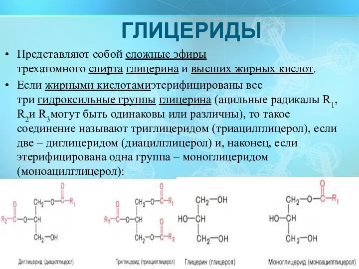 Глицерин группа