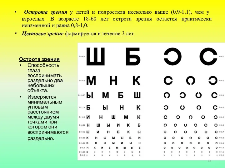 Острота зрения таблица. Острота зрения. Острота зрения у детей. Острота зрения у взрослых.