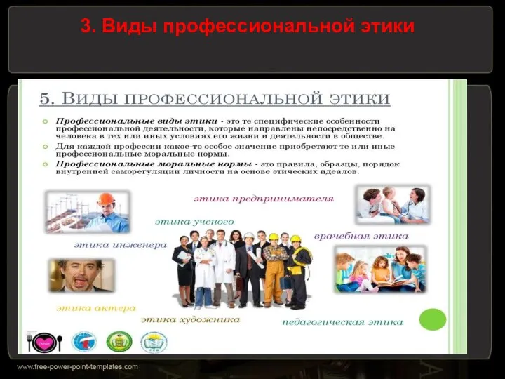 Практическая этика в профессиональной деятельности. Понятие и категории профессиональной этики социального работника. Практическая этика в профессиональной деятельности. Виды кодексов профессиональной этики. Практическая этика в профессиональной деятельности.
