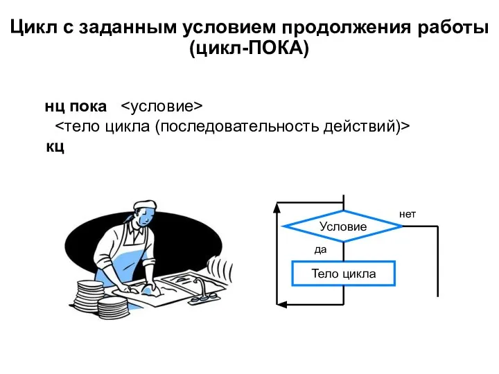 Программирование циклов с заданным условием продолжения работы