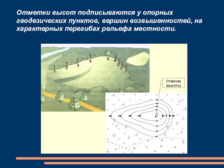 Геодезической высотой называется. Отметка высоты. Отметка высоты на чертеже. Заложение рельефа. Высотные отметки.