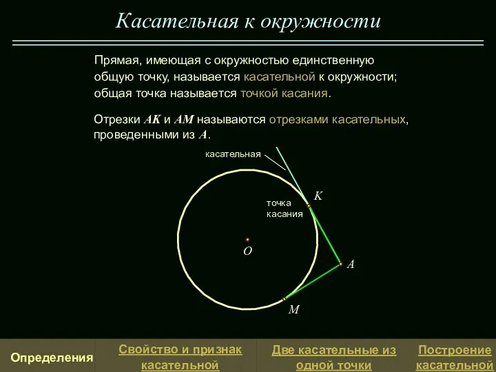 Сколько общих точек имеет касательная с окружностью. Касательная к окружности. Касательная прямая к окружности. Уравнение прямой касательной к окружности. Задачи с касательной к окружности.