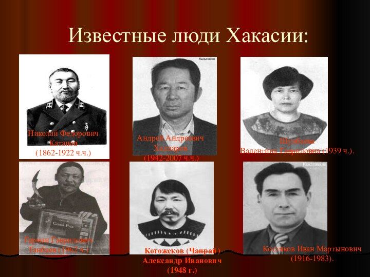 Знаменитые люди хакасии. Выдающиеся граждане Хакасии.